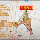 풍기모텔