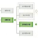 주식회사 판다 이미지