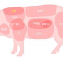 철판순대 이미지