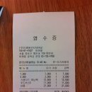 해피위켄드