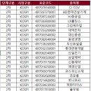 어제 강의를 듣고.. (NXT주식거래 안되는 이유) 이미지