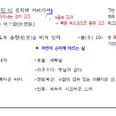 어부사시사 이미지
