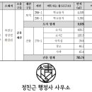 청성초 화성분교 이미지