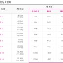 테스트 이미지