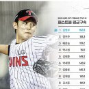 어제자 LG팬들 설레게 한 우승굿즈 김영우의 고속 슬라이더 이미지