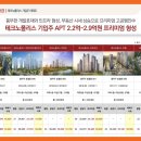 청주기업주 이미지