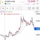 에스티엔지니어링 이미지