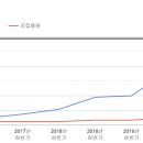 600053 이미지