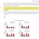 청뇌한의원 이미지