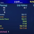 운주축산