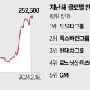 에스와이전기 이미지
