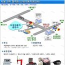 신성카센터 이미지