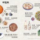 경기도 수원시 장안구 경수대로743번길 이미지