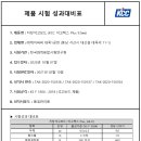윈텍스주 네이버블로그