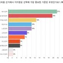 이지웰페어 - 복지플랫폼 '19.4분기 실적 어닝서프라이즈 이미지