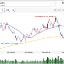 환희전자 이미지