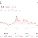 한솔그린에너지 | [국내주식]증권사 주가분석리포트 요약 (2025년 3월 14일)