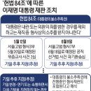 당연이 이미지