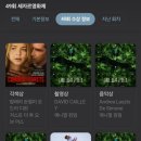 CGV압구정 ART 1관 이미지