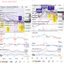 도하기업(주) | [2025.7.25 금요일]