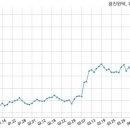 (주)광진윈텍 이미지