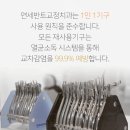 연세반트치과교정과치과의원 이미지