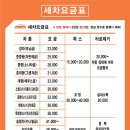 노아자동차정비소 이미지