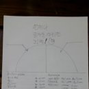 피자델파파 이미지