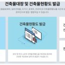 임 행정사 사무소 이미지