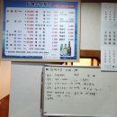 퇴계수산횟집 | 춘천맛집 퇴계수산횟집