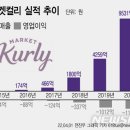 복안이마켓 뉴시스