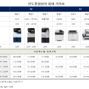 신도종합상사
