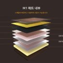 누가베스트의료기 이미지