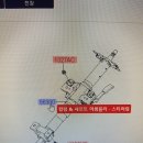 18년형 텔레스코픽 지원 ‘컬럼 &amp; 샤프트 어셈블리’ 이미지