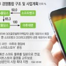 라인정보