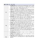 (주)에스알 이미지