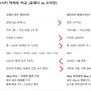 세병공원(아파트쪽) 네이버블로그