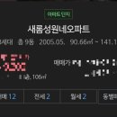 New새롬