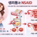 이화벨라여성의원 이미지