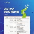 2021 순천 한중일 평화포럼 이미지