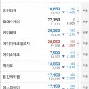 에스엠인터 이미지