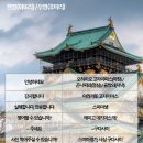 여행일본어 이미지