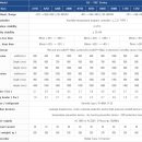 (주)대진 이미지