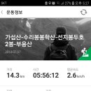 용산5리(무수막) 이미지