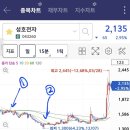 성호전자 이미지