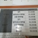 현대남부서비스 이미지