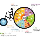 중동경희한의원 네이버블로그