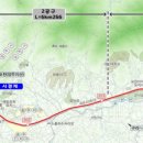 2030 이미지