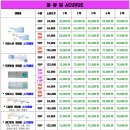 으뜸플러스안경 수유점 이미지