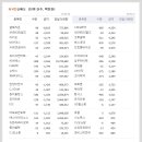 에스아이엔터테인먼트 이미지